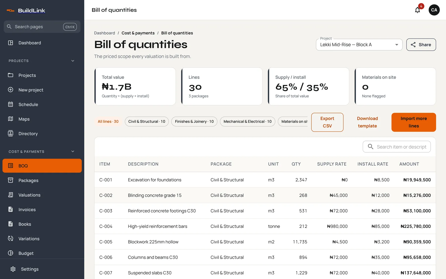 Bill of quantities with 30 lines worth ₦1.7B.