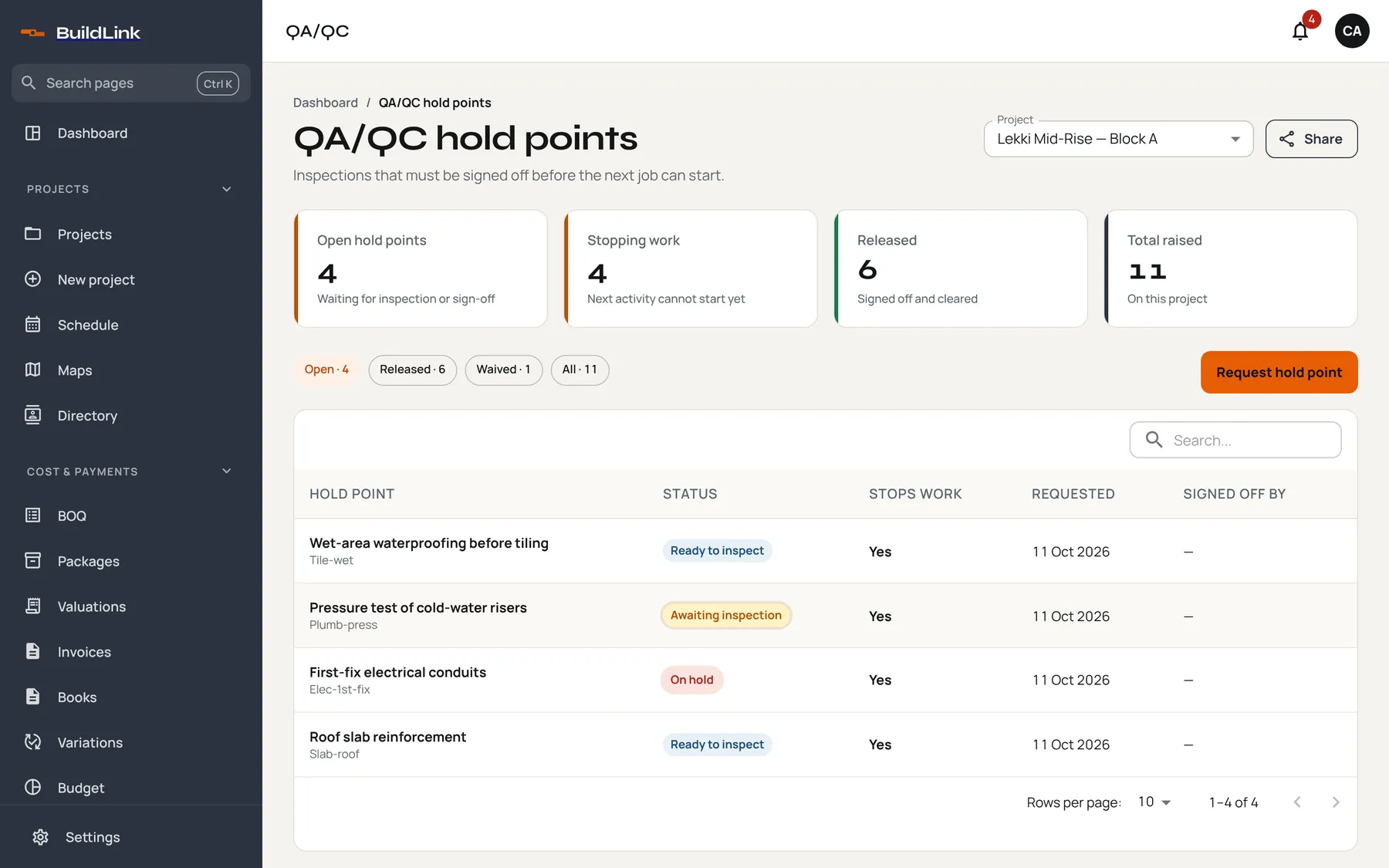 QA/QC hold points with the work each one stops.